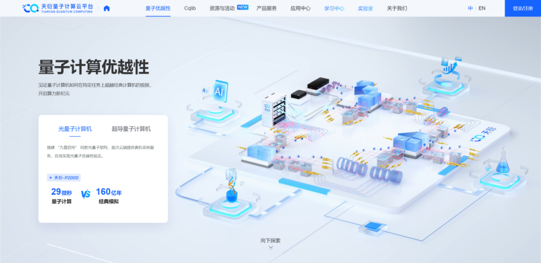 光量子计算机“天衍-P2000”正式运行并开放云服务 量子计算技术服务迈入新纪元