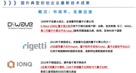 量子计算研究进展 中美技术差距与量子计算技术服务